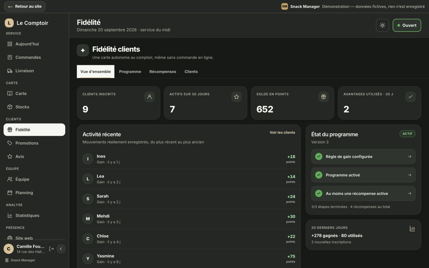Fidélité : tableau de bord du programme, membres et opérations d'exemple